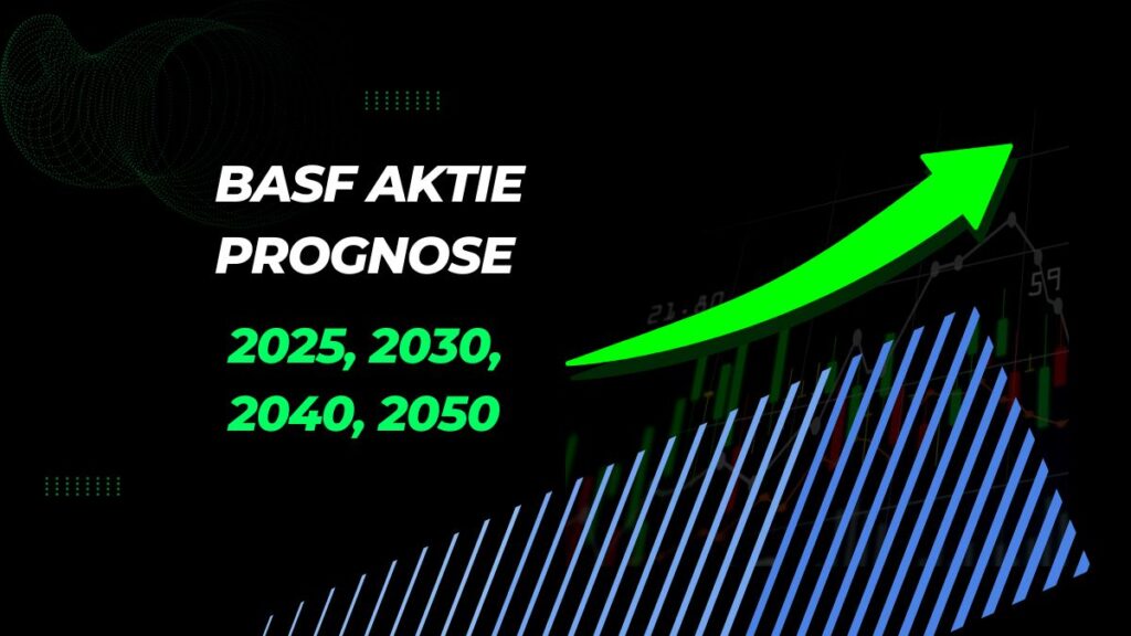 BASF Aktie Prognose für 2024, 2025, 2030, 2040, 2050, https://finanzaktie.de/