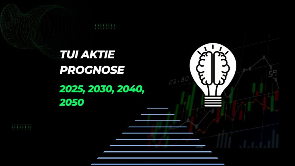 https://finanzaktie.de/