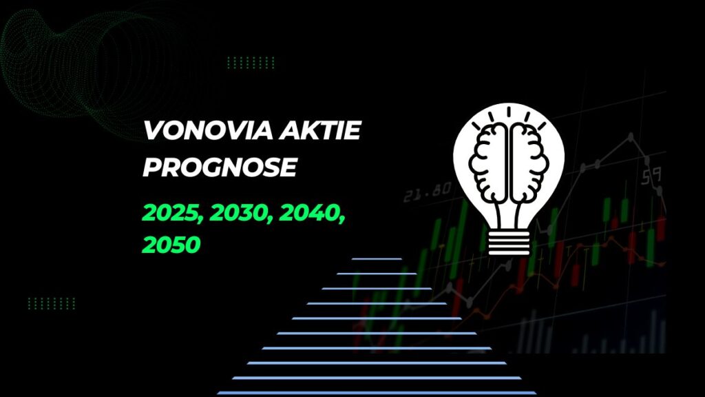 VONOVIA Aktie kursziel prognose für 2024, 2025, 2030, 2040, 2050